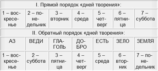 Кракен маркет свежие ссылки